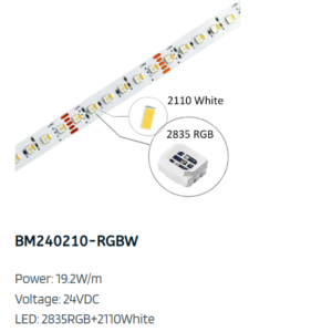 RGBW 240LEDs/M LED Strip