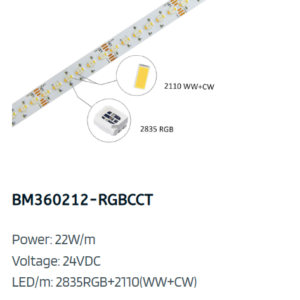 RGBCCT LED Strip