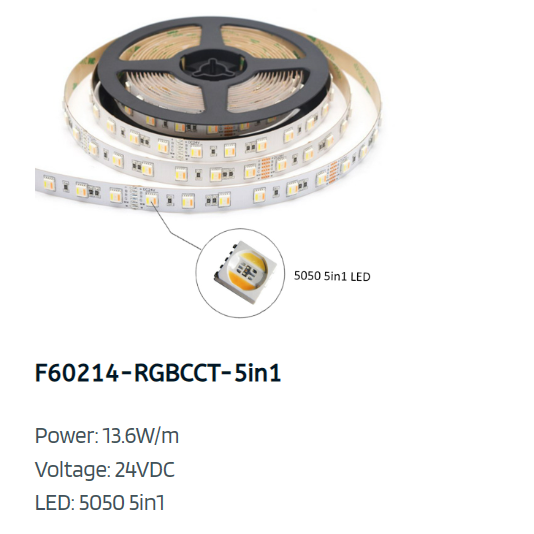 RGBCCT 60LEDs/M LED Strip