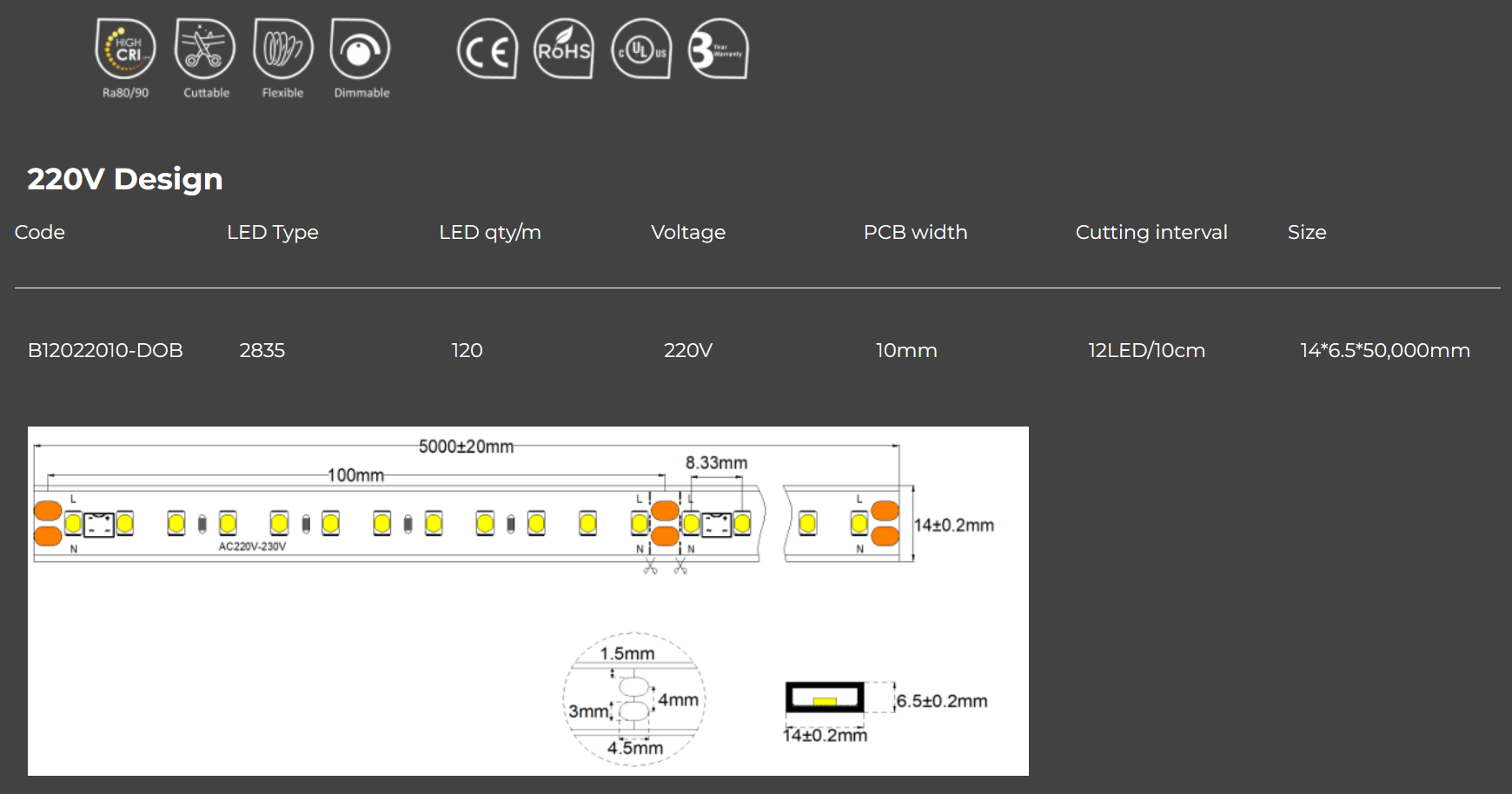 220V LED Strip