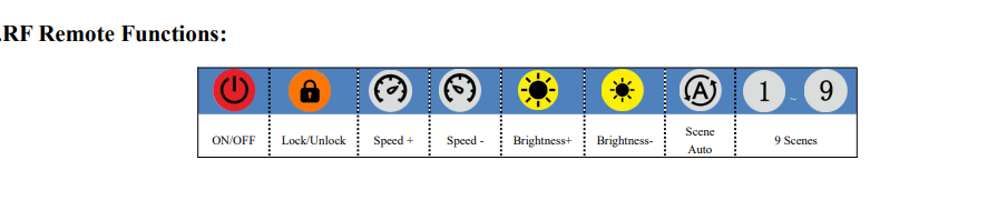 RF Remote Functions