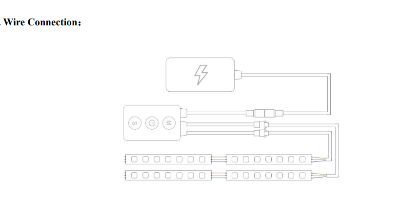 Wire Connection