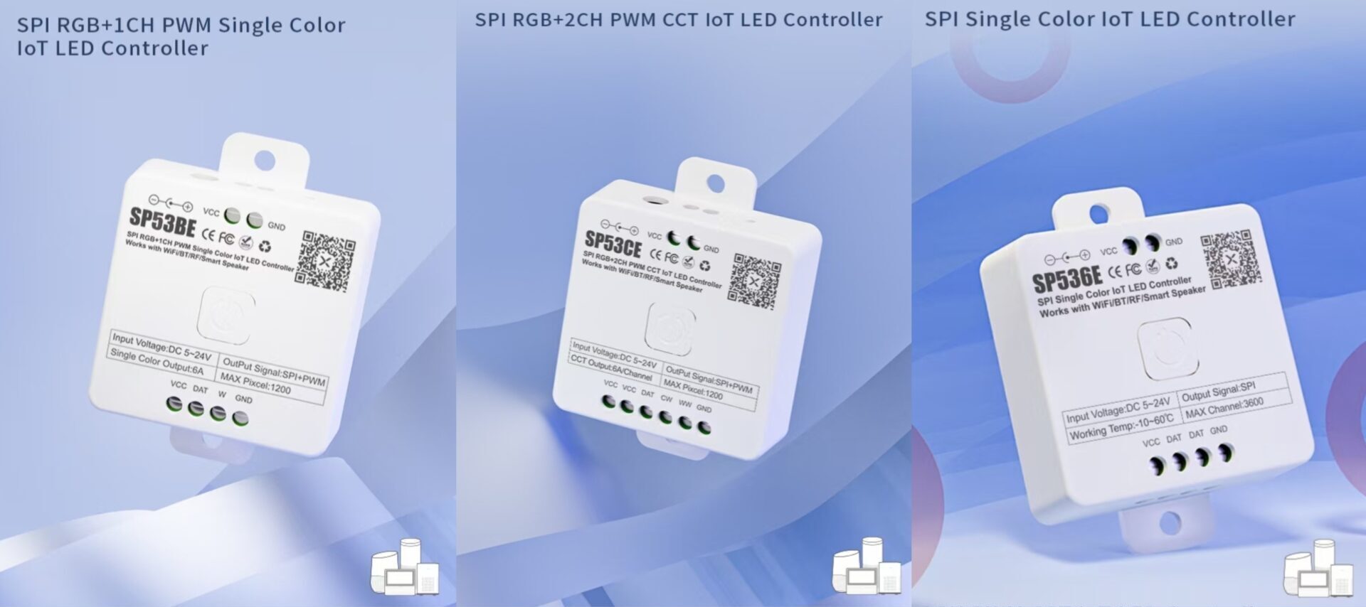 SP53XE IoT LED Controller